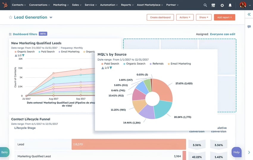 Dashboards jpg